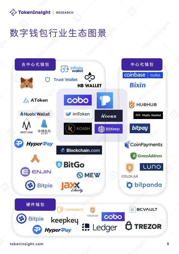Tp钱包可以跨链转账吗_跨链钱包有哪些_tp钱包内跨链转账