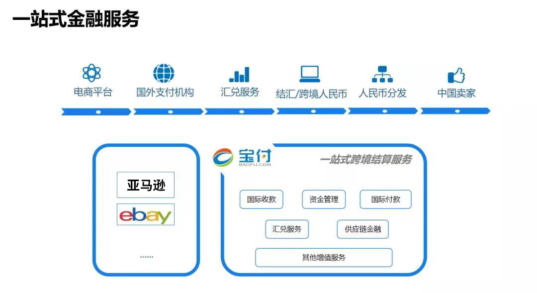 国际钱包网址_我要下载国际钱包_tp钱包国际版在哪里下载
