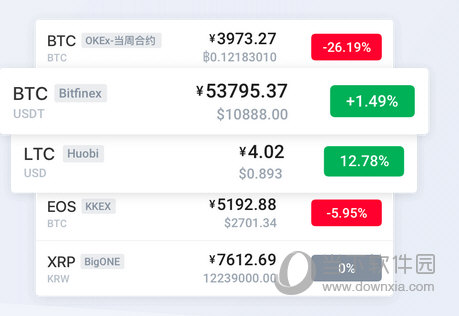 钱包观察地址_tp钱包如何观察钱包_观察钱包怎么看