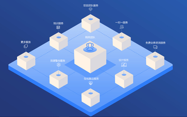 tp钱包作用_钱包作用是什么_钱包的功能和作用