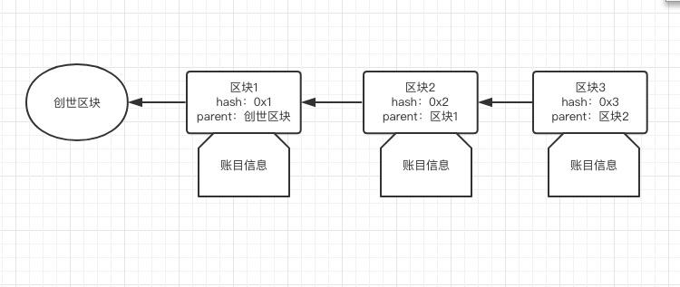 tp钱包直接转账_钱包到账图片_tp钱包 不到账