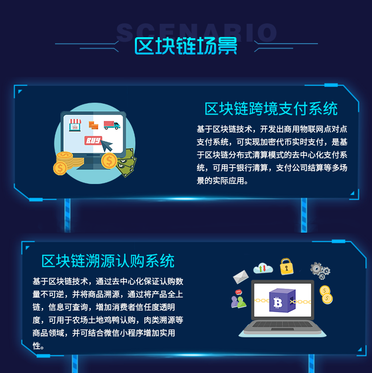 钱包授权检测_TP钱包怎么授权_钱包授权是什么意思