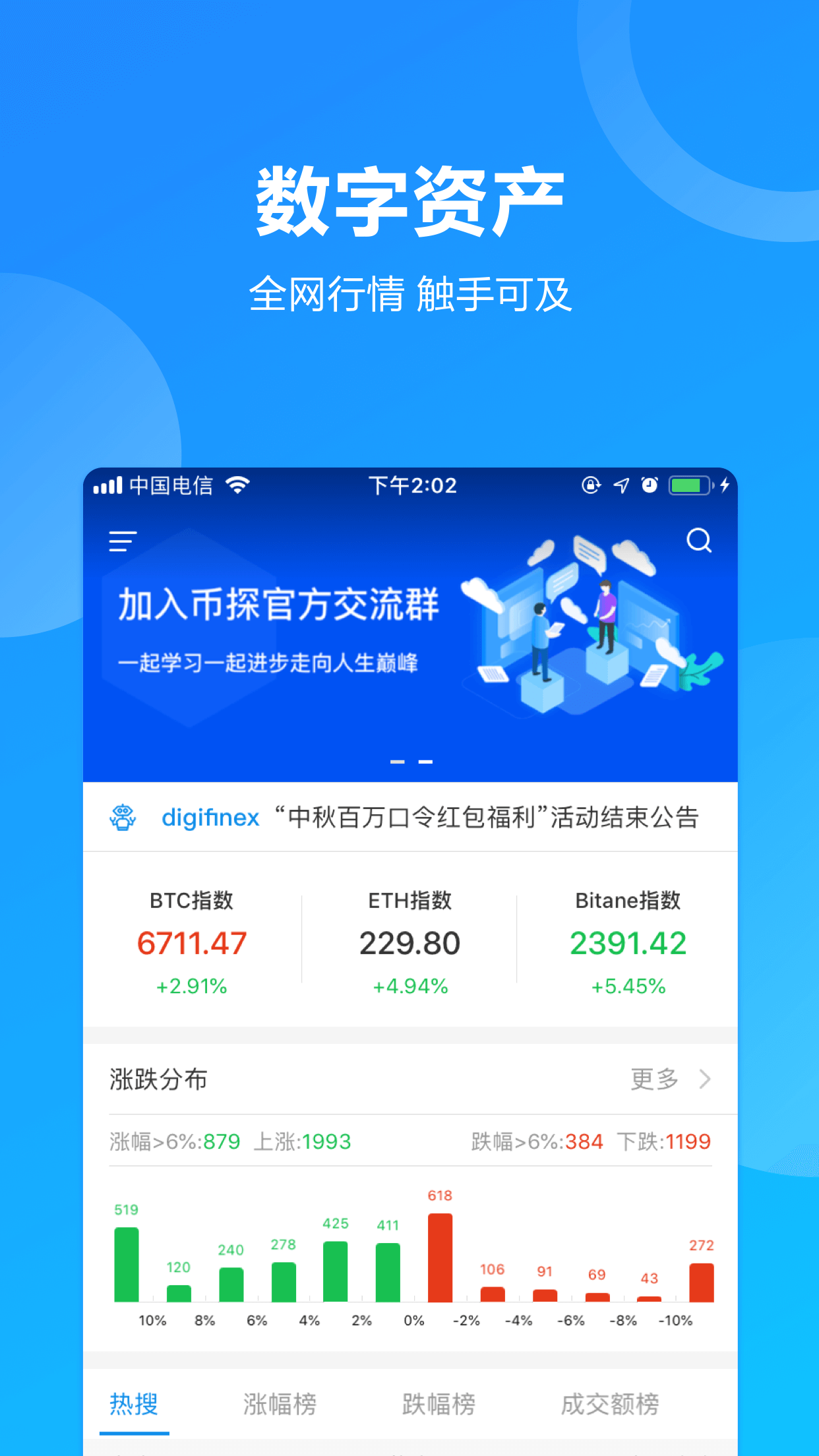 tp钱包看行情不动_钱包怎么看k线_看钱包动图