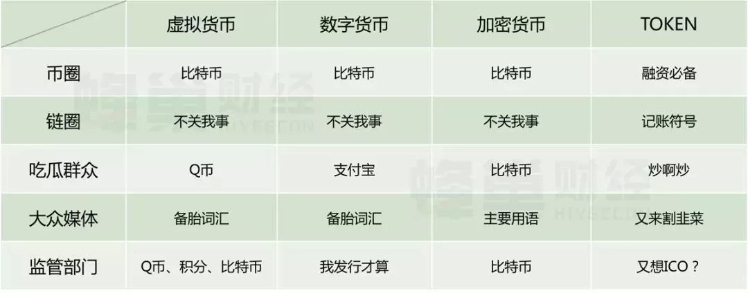 tp钱包自定义代币视频-教你如何利用tp视频功能自定义代币，助力tp钱包