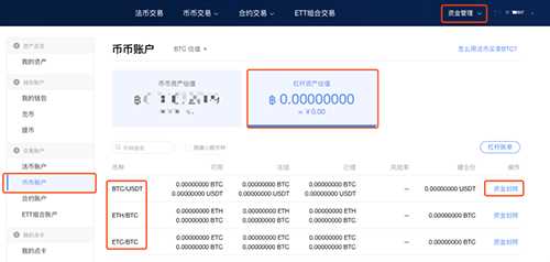 钱包买币_钱包币怎么卖_怎么在tp钱包卖币