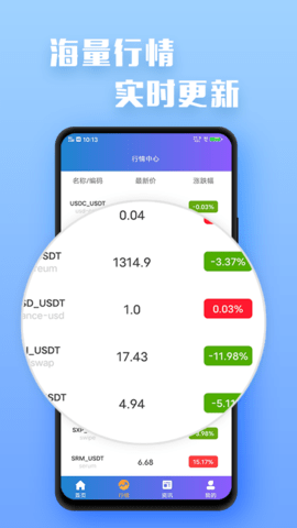 tp钱包如何看行情_看一下钱包_看钱包的那个图片