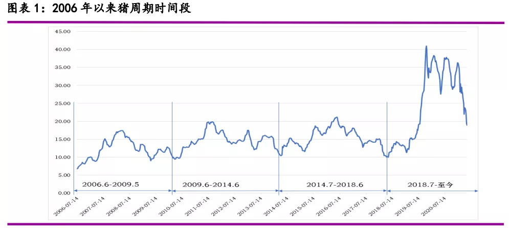 tp钱包如何看k线_钱包怎么看k线_tp钱包在哪里看k线