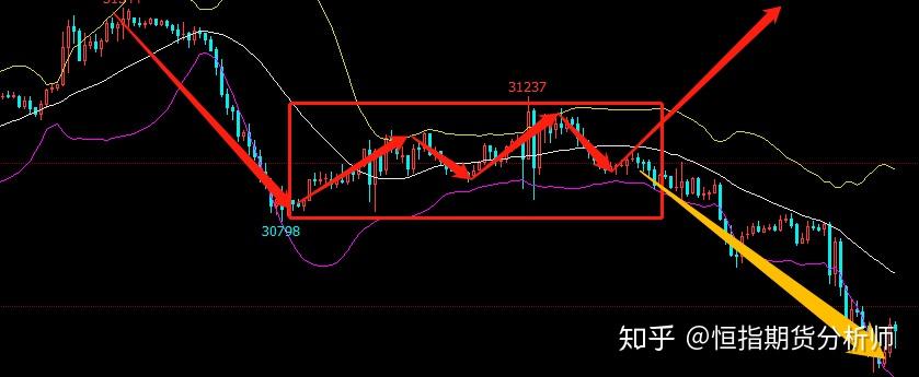 看一下钱包_钱包怎么看k线_tp钱包如何看行情