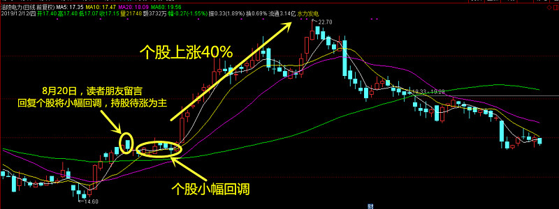 tp钱包看k线_tp钱包看k线_tp钱包看k线