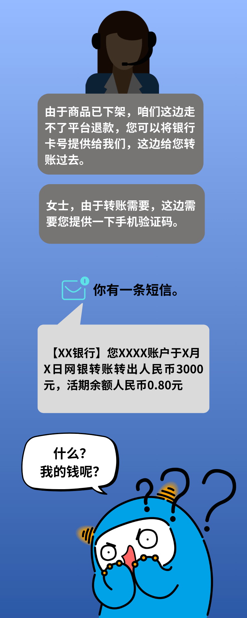钱包转出t+1_tp钱包怎么转账到欧意_chia钱包转账费用