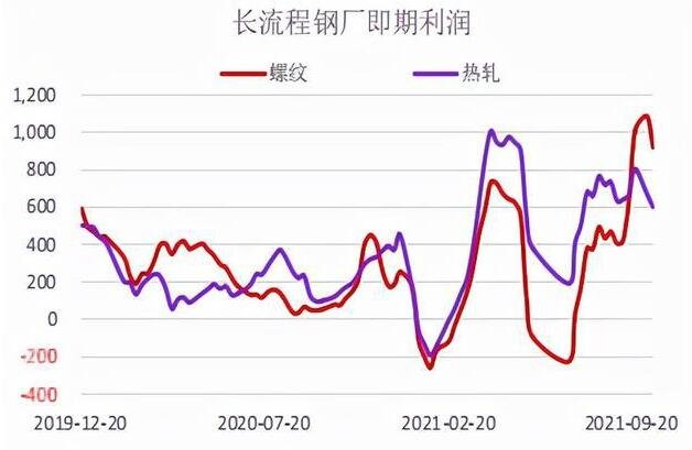 币圈k线图怎么看_tp钱包币安链怎么看k线_币k线教学视频全集