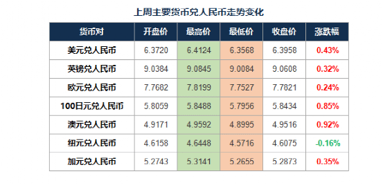 钱包币是啥_tp钱包怎么显示人民币计价_人民币钱包是违法吗