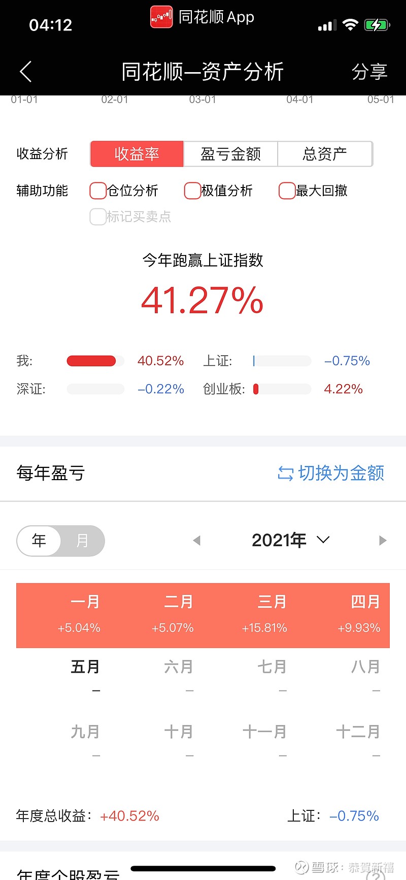 tp钱包添加资金池分红在哪里看_feg钱包分红_分红池是什么意思