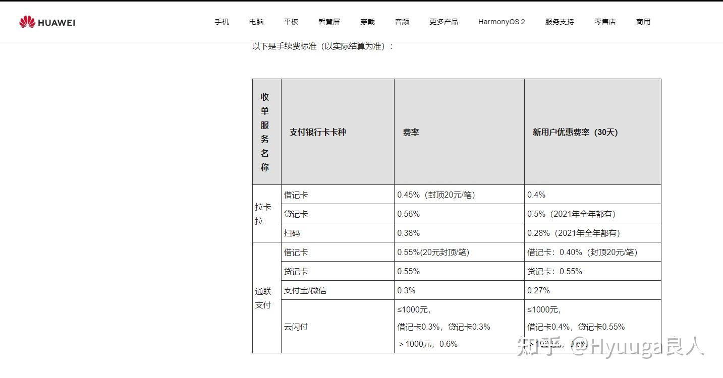 tp钱包手续费_tp钱包的手续费_银钱包手续费