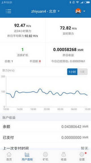 钱包手赚网_钱包赚钱指标_tp钱包赚钱