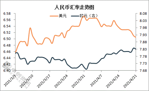 人命币换新币_tp钱包换成人民币手续费是多少_人民币钱包是违法吗