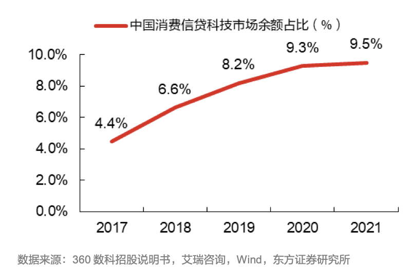 可以看k线的钱包_k线包线图解_tp钱包看k线