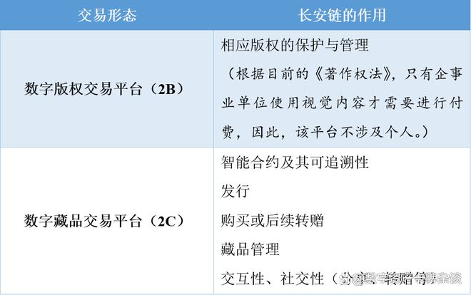 钱包里面的币怎么卖出去_钱包币卖掉怎么到账_如何在tp钱包卖币