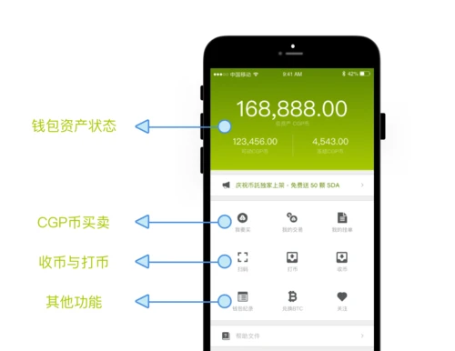 tp钱包卖币教程-卖币新玩法，tp钱包VS第三方交易平台，谁更靠谱？