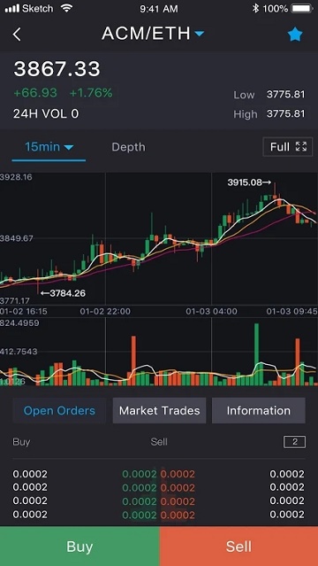 tp钱包怎么下载k线图_钱包图_钱包tp
