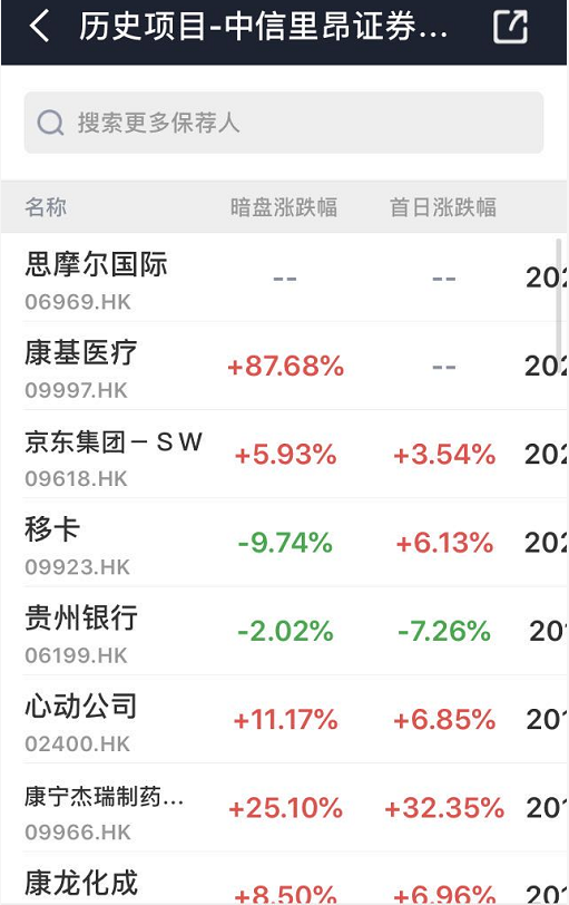 钱包怎么看k线_tp钱包怎么看涨跌_tp钱包怎么看涨幅