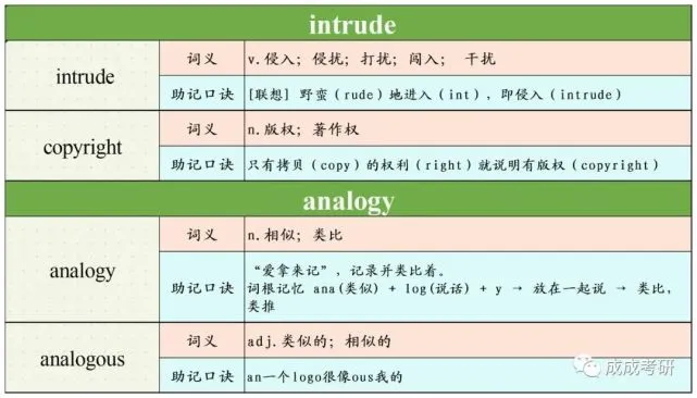 钱包记助词忘记了怎么办_钱包助记词会不会重复_tp钱包助记词怎么输入