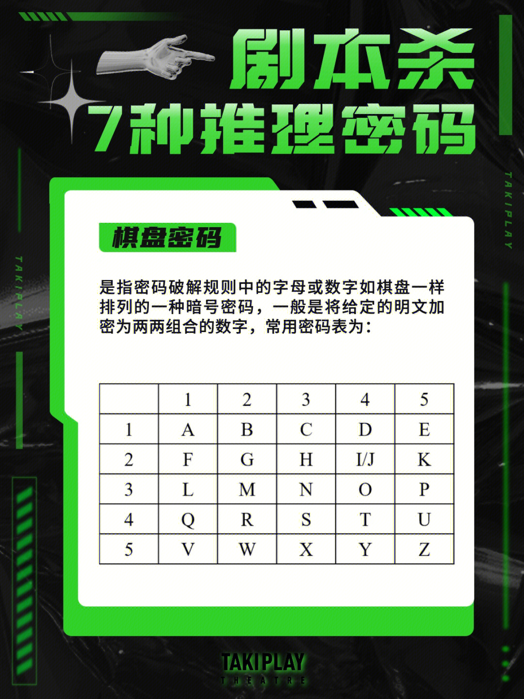 tp钱包密码几位数_钱包6位密码_钱包密码锁忘了怎么办
