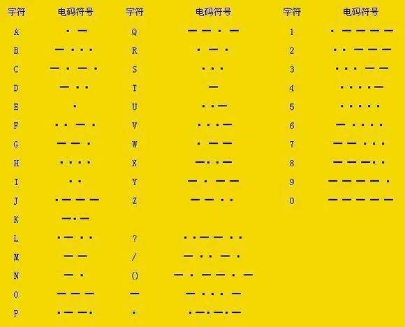 钱包密码锁忘了怎么办_tp钱包密码几位数_钱包6位密码