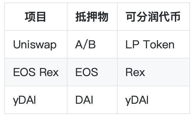 钱包币是啥_钱包的定义_tp钱包怎么自定义代币