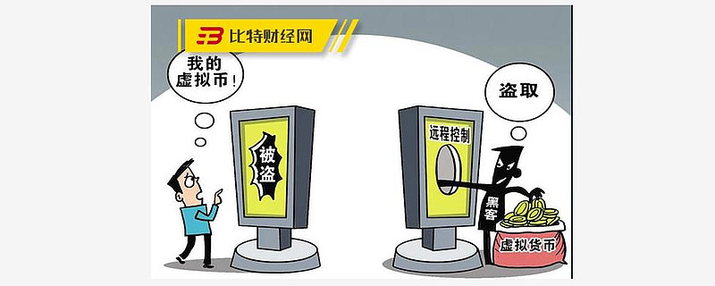 钱包密钥是什么意思_tp钱包密钥截图了有什么风险_钱包密钥泄漏被盗