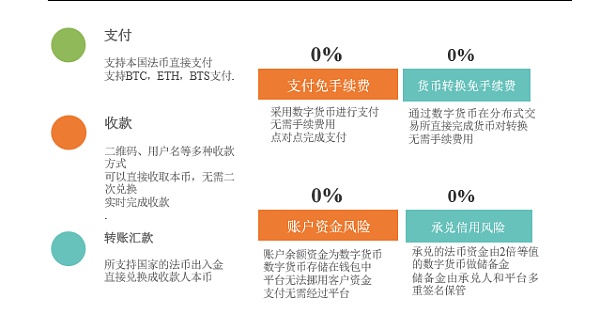 钱包会不会跑路_tp钱包会清退吗_钱包会倒闭吗