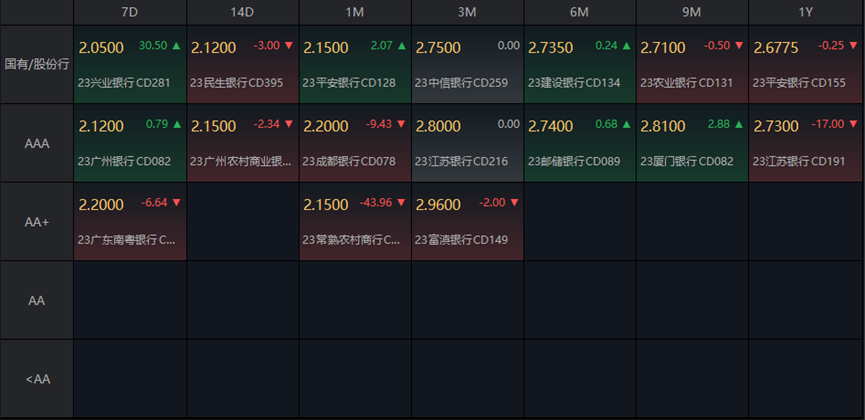 tp钱包怎么看涨幅_钱包增长_tp钱包怎么看涨跌
