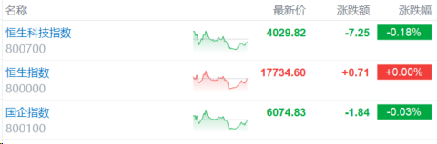 钱包增长_tp钱包怎么看涨幅_tp钱包怎么看涨跌