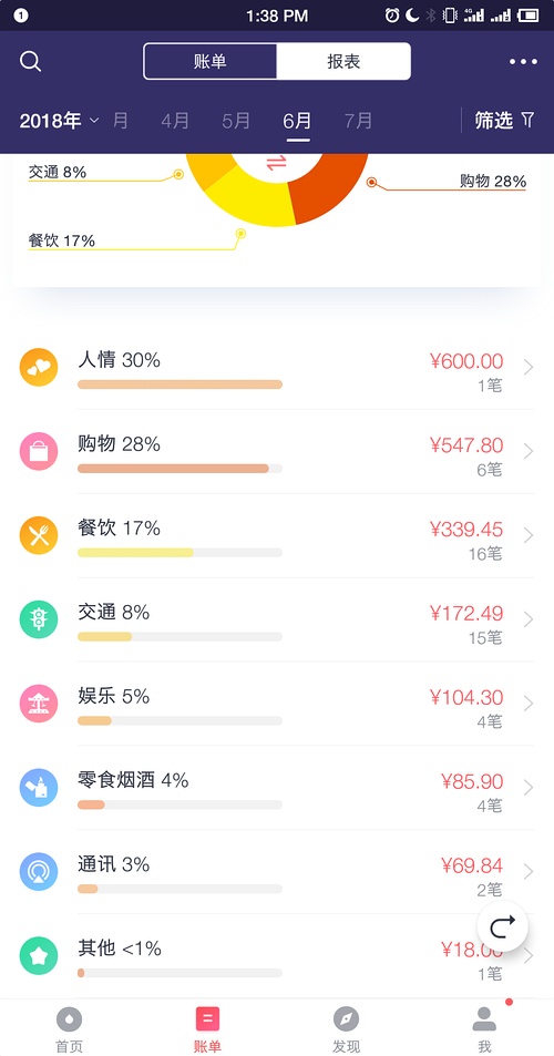 tp钱包观察钱包怎么转币_tp添加观察钱包_tp钱包观察钱包怎么删除