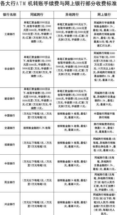 钱包转账记录删除了能找回来吗_tp钱包如何转账usdt_钱包转账提示验证签名错误