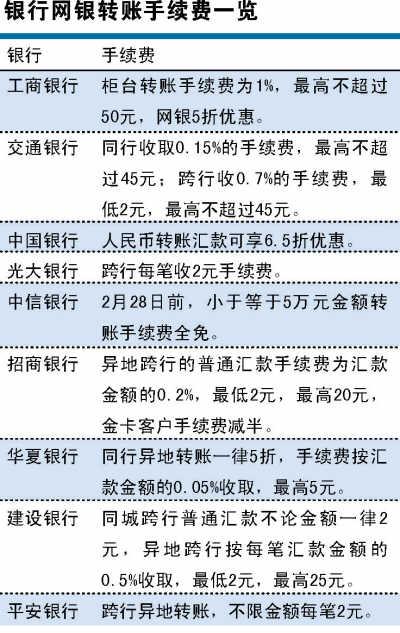 钱包转账记录删除了能找回来吗_tp钱包如何转账usdt_钱包转账提示验证签名错误