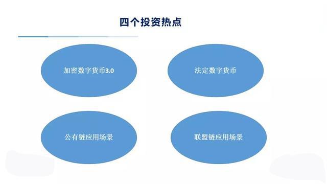 tp钱包波场链怎么买币_tp钱包币安链转波场链_tp钱包波场链怎么卖币