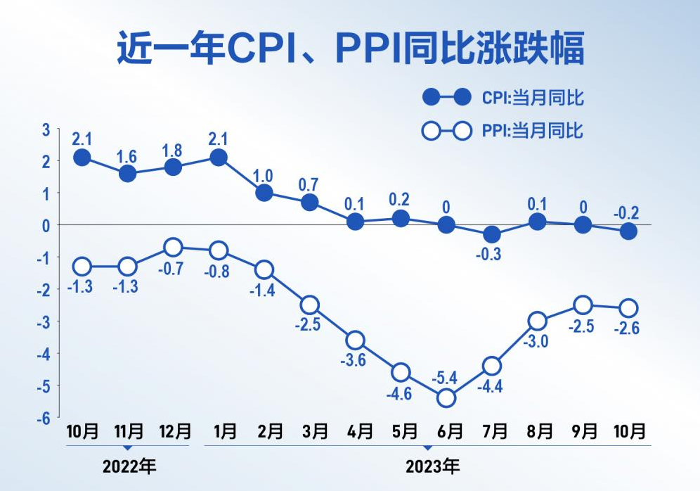tp钱包薄饼怎么看k线_tp钱包在哪里看k线_钱包怎么看k线