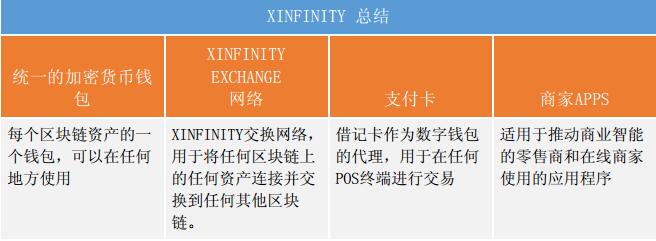 钱包下载官方最新版本安卓_钱包下载地址_TP钱包下载了