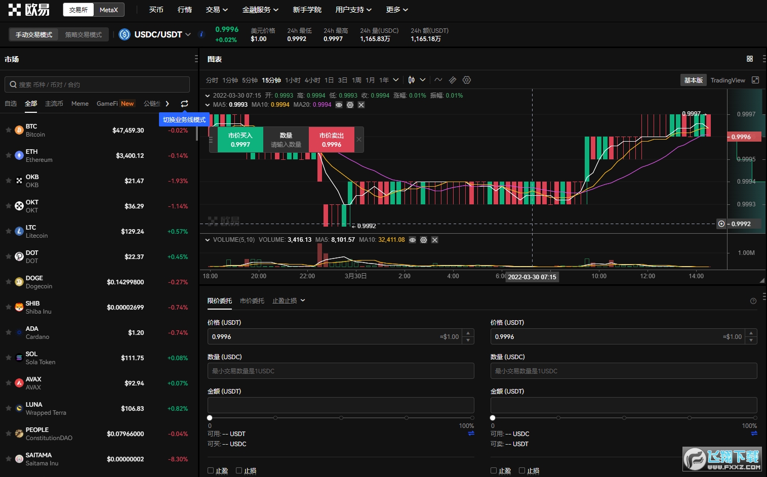狗狗币钱包dogecoin_tp钱包买狗狗币_钱包狗狗币