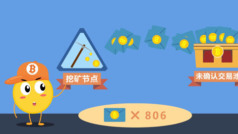 tp钱包交易等待确认_交易支付中请等待交易结果_在您的钱包中确认此交易