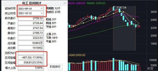 tp钱包看涨跌-股市新玩法：用TP钱包轻松把握股票交易