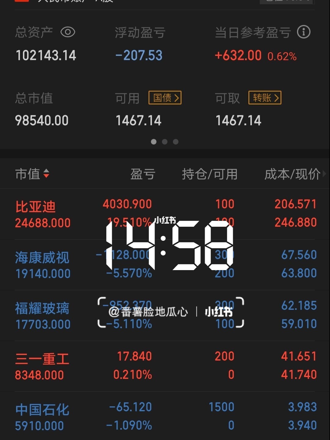 币涨跌图怎样看明白_tp钱包看涨跌_币涨跌提醒软件