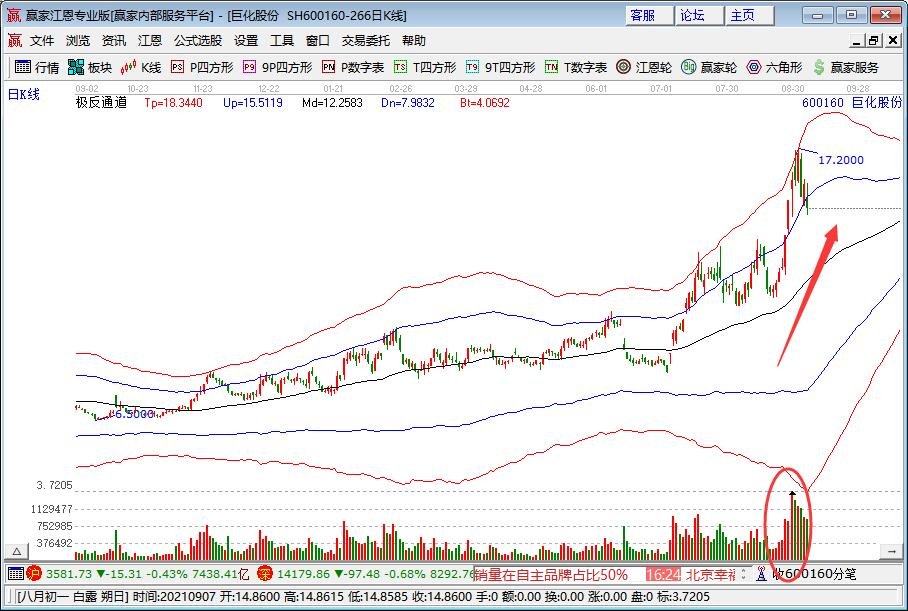 tp钱包怎么看k线_TP钱包怎么看K线_tp钱包如何看k线