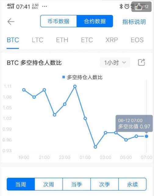 tp钱包转币安币_币钱包安全吗_币钱包更新下载官方app