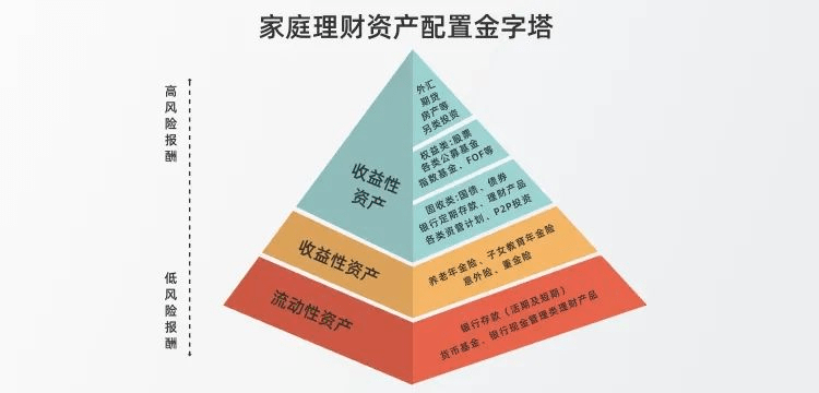 tp钱包钱变多了_钱包钱变多了_钱包变空表情包