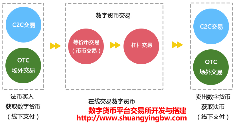 tp钱包好不好_tp钱包有啥用_tp钱包用什么链