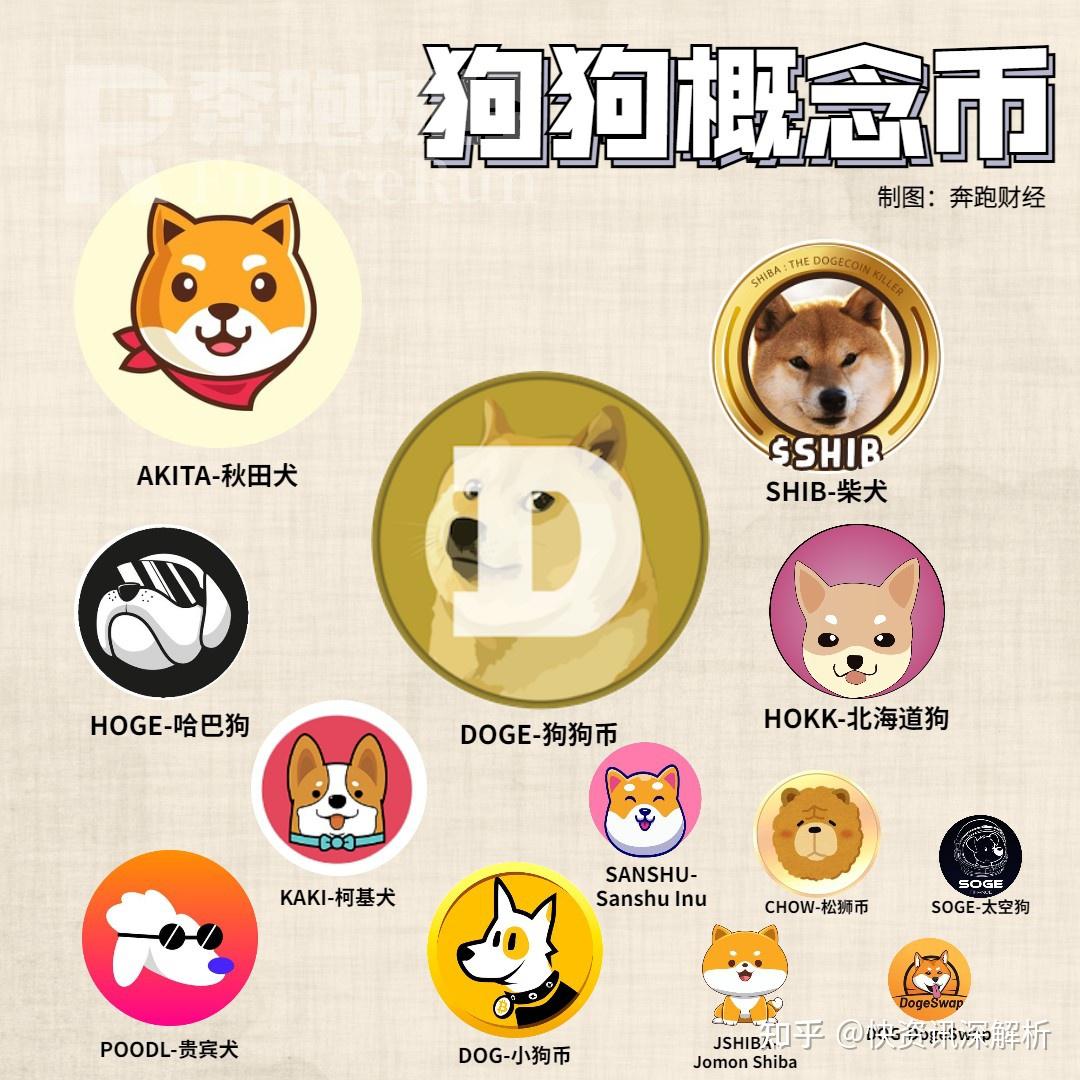 tp钱包 doge_钱包怎么折_钱包英语