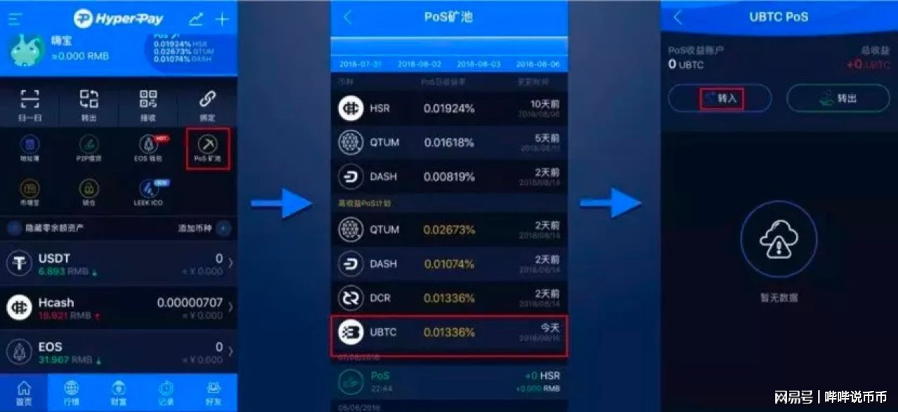 TP钱包币安链免费挖矿_钱包挖矿命令_货币钱包如何挖矿