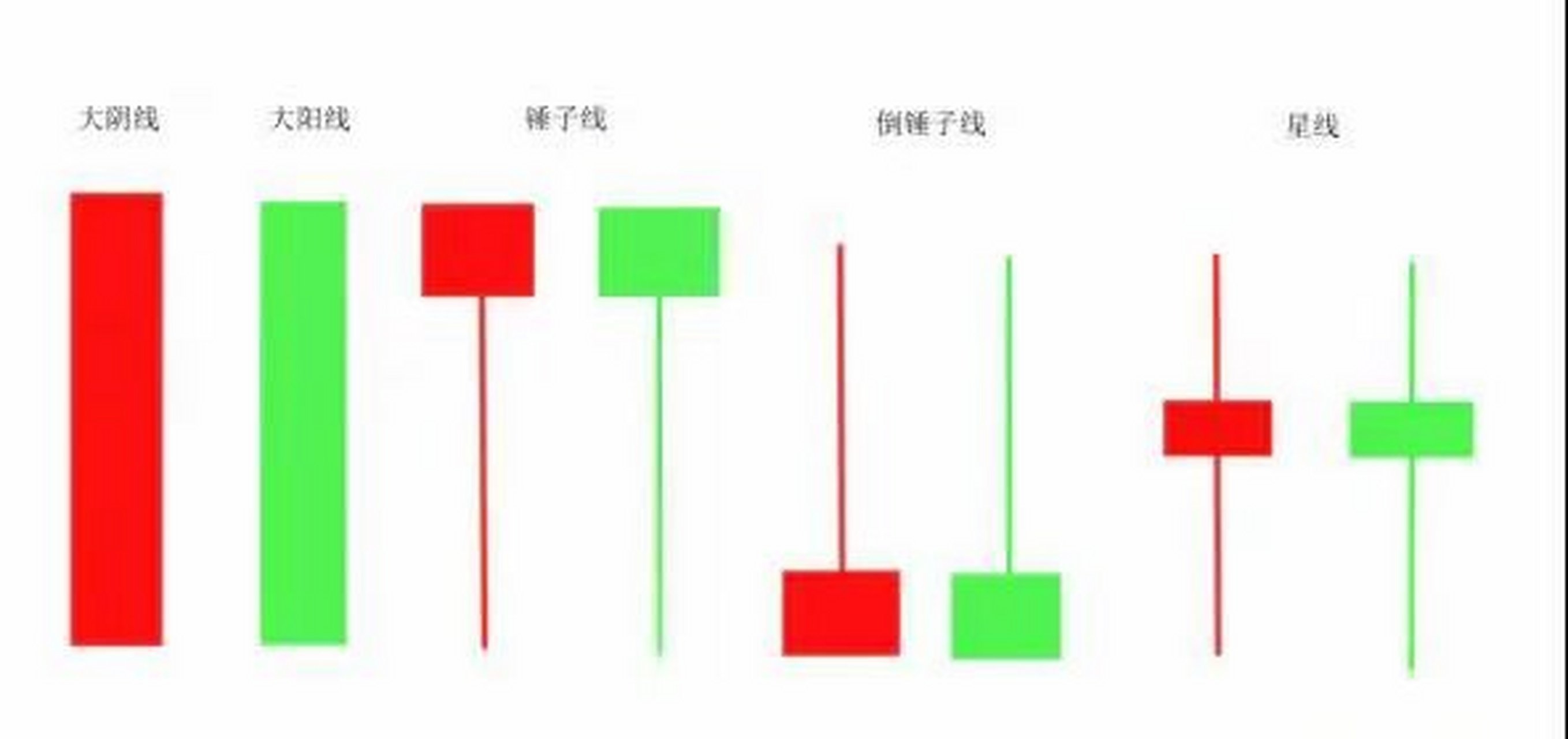 钱包tp_tp钱包在哪里看k线图_钱包图解